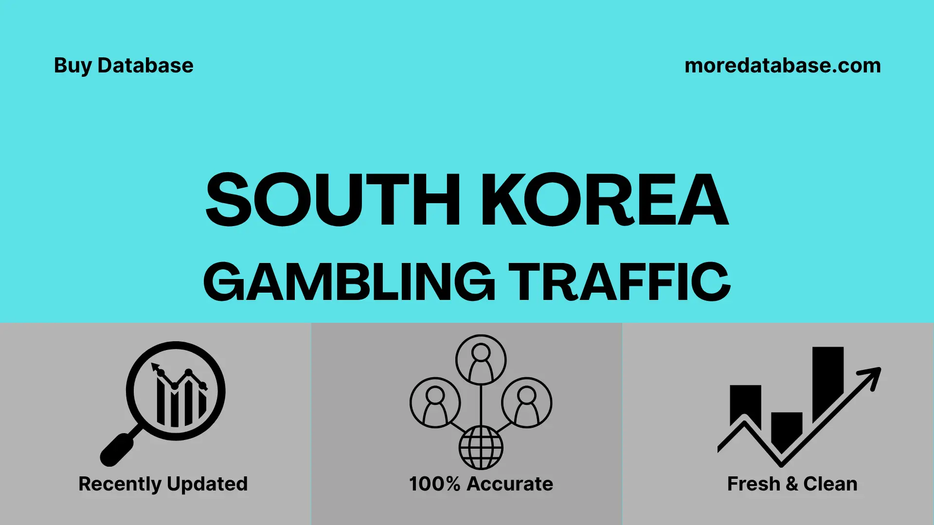 South Korea Gambling Traffic
